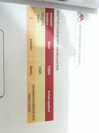 Kunci jawaban buku paket bahasa indonesia kelas 9 read more Tolong Carikan Amount Number Kind Thing Action Applied Pada Teks Di Bawah Ini Brainly Co Id