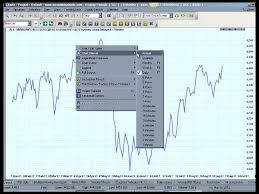 An Introduction To Incredible Charts Part 1