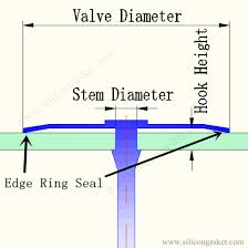 This part also works on keeney flush valves where the tank opening is 3 inches. China Silicone Rubber Flapper Umbrella Mushroom Non Return One Way Check Valves China Rubber Valve And Silicone Valve Price