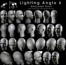 Lighting Angle Ref 6 Face Angles Planes Of The Face Concept Art Tutorial