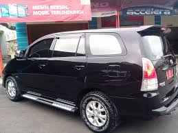 Tukang poles mobil panggilan sekitar ciamis. Salon Mobil Gloss Detailing Ciamis Home Facebook