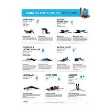 Foam Roller Techniques Poster Set Foam Roller Accessories Schaumstoffrollen