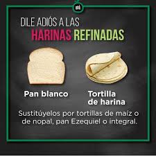 Pin De Aida Rosa Saucedo En Recetas Tortillas De Harina Tortas Pan Blanco