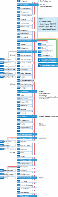 Jr yokosuka line e217 series train going near route 409. Keikyu Train Line Map Getting On The Train Haneda Airport Access Guide