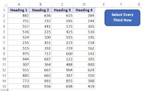 How To Select Every Third Row In Excel Or Select Every Nth Row