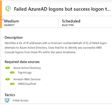 Azure Sentinel Correlation Rules Active Lists Out Make List In The Aad Aws Correlation Example Active Rules Lookup Table
