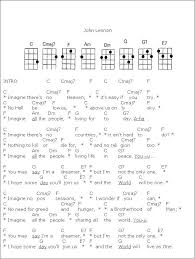 L Is For The Way You Look At Me Chords Imagine By John Lennon Ukulele Chords Tabs And Lyrics Ukulele Songs Ukulele Chords Ukelele Songs