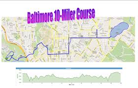 Course Elevation Map Oakland Marathon