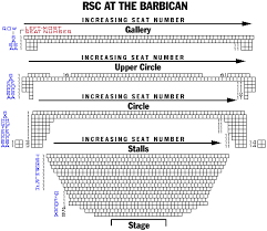 Barbican Theatre London Get All Official Information