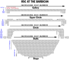 barbican theatre london get all official information