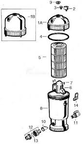 Hayward Asl Cartridge Filter Diagram In 2020 Cartridges Filters Hayward