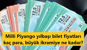 Milli piyango 2021 yılbaşı özel çekilişi için heyecan devam ediyor. 2021 Milli Piyango Yilbasi Cekilisi Haberleri Son Dakika 2021 Milli Piyango Yilbasi Cekilisi Haberi Ajansspor Com