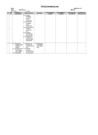 Soal soal tes potensi akademik (tpa) by chusnaqumillaila 5554 views. Soal 1 Stks By Jaenul Abidin