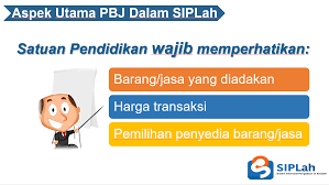 Siplah blibli.com yang diakomodir oleh pt. Pengumuman Dan Informasi Penting Seputar Sip Lah Tahun 2020 Dadang Jsn