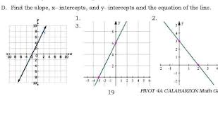 An x intercept is the point where your line. D Find The Slope X Intercepts And Y Intercepts And The Equation Of The Line Brainly Ph
