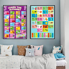 Maybe you would like to learn more about one of these? Nursery Animal Alphabet Wall Art To Decorate Children Study Room Educative Abc Alphabet For Kids Animal Alphabet Wall Poster Art Collectibles Digital Prints Vermontorganics Com