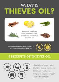 Check spelling or type a new query. Essential Oils 11 Main Benefits And 101 Uses Dr Axe Thieves Oil Thieves Essential Oil Essential Oil Uses