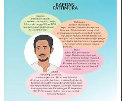 Kunci jawaban tema 1 kelas 4 sd halaman 78. Lengkap Kunci Jawaban Halaman 76 77 78 79 80 81 Tema 5 Kelas 4 Buku Siswa Subtema 2 Pembelajaran 4 Pojok Edukasi