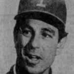 Doug Rader Stats & Facts