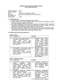 Download rpp bahasa jawa kelas 6 sd revisi terbaru kurikulum 2013. Contoh Rpp Sd Kurikulum 2013 Rpp Kelas 4 Tema 1