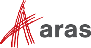 Brauchen sie schnell noch individuelle werbegeschenke für einen messestand? Aras Corp Wikipedia