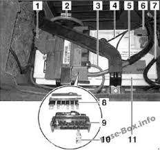 Bmw 3 Series E90 E91 E92 E93 2005 2013 Fuse Box Diagram Fuse Box Bmw 3 Series Bmw