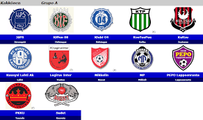 Free football predictions and tips for finland. World Football Badges News Finland 2017 Kakkonen