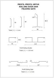 Biaya jasa bangun rumah 2 lantai. Jarak Pondasi Cakar Ayam Rumah 2 Lantai Download Wallpaper