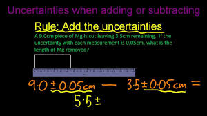 Fortunately there is a special notation for the percent uncertainty (%), so it will be easily recognized in writing.2.95 kg ± 4.3% note that it is acceptable to report relative and. 11 1 Determine The Uncertainties In Results Sl Ib Chemistry Youtube