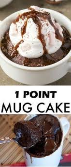 Epingle Sur Recette De Dessert