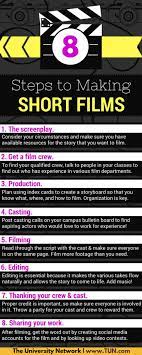 Once you know you want to make a movie, you will need to Filmmaking Short Film Scripts Film Tips Short Film