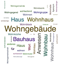 Definitions of greiffenclausches haus, synonyms, antonyms, derivatives of greiffenclausches haus, analogical dictionary of greiffenclausches haus (german) Wohngebaude Synonym Lexikothek Ein Anderes Wort Fur Wohngebaude