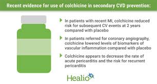 Colchicine is not an ordinary pain reliever and will not relieve most kinds of pain. New Use For An Old Drug The Potential Of Colchicine In Cvd