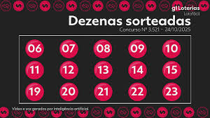 Lotofácil hoje: resultado do concurso 3521 e números sorteados; dez apostas vencem e cada uma leva mais de R$ 200 mil