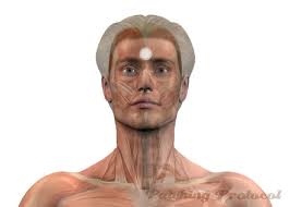 Body Weakness And Fatigue Special