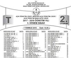 Soru ve cevapları, aşağıdaki bağlantılardan bilgisayarınıza kaydedebilirsiniz. 07 08 Temmuz 2018 Acik Lise 2017 3 Donem Sinav Sorulari Yayinlandi Acik Lise Aol Test Acik Lise Aciklise Acik Lise Ders Secimi Acik Lise Ders Kitaplari Acik Lise Ders Notlari