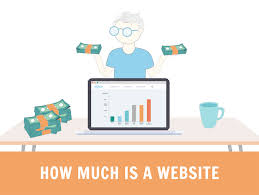 Start digital can develop anything from basic contact forms to detailed surveys. How Much Does A Website Cost In 2021 The Full Guide