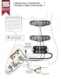 Amp circuit diagrams, wiring diagrams and service repair guide and manuals. Need Help With Soldering The Harley Benton Club