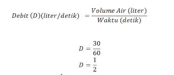 Maybe you would like to learn more about one of these? Rumus Debit Rumushitung Com