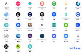 Sushi and skl have also seen gains of 43.2% and 12.6% since the blog post dropped. Coinbase Opens The Door To More Than 30 New Cryptocurrencies Exchanges Bitcoin News