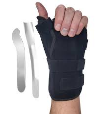 Image result for Wrist Splint