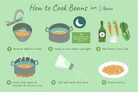 How To Cook Dried Beans Like A Pro