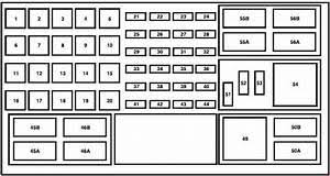 Really nobody can find the ford fuse box diagram necessary to himself?! Diagram 1995 Ford Explorer Sport Fuse Box Diagram Full Version Hd Quality Box Diagram Moneydiagramm Eventours It