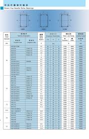 Bearing as roda belakang honda beat, scoopy, spacy, vario : Ukuran Bearing Bambu Roller Bearing Untuk Subtitusi Part Happynetku S Blog