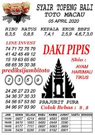 Forum Syair Toto Macau Akurat 05 April 2020 Di 2020 Topeng Sydney Bali