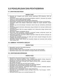 Perancangan strategik pusat sumber sekolah, perancangan tahunan pusat suber sekolah. Pengurusan Dan Pentadbiran Flip Ebook Pages 1 16 Anyflip Anyflip