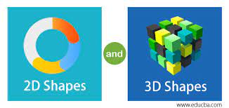 The primary difference between 2d and 3d shapes is that a 2d shape comprised of two dimensions that are length and breadth. 2d And 3d Shapes 10 Most Valuable Differences To Learn