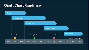 Wendy Boucher Fischer Dark Gantt Charts