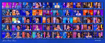 Cette émission fort appréciée des. Top 50 Des Maestros N Oubliez Pas Les Paroles Home Facebook