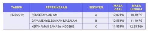 Panduan permohonan jawatan kosong ptd pegawai tadbir diplomatik tahun 2020 gred m41, peperiksaan online ptd dan sebagainya. Contoh Soalan Kefahaman Bahasa Inggeris Ptd Pegawai Tadbir Diplomatik Pegawai Tadbir Diplomatik M41